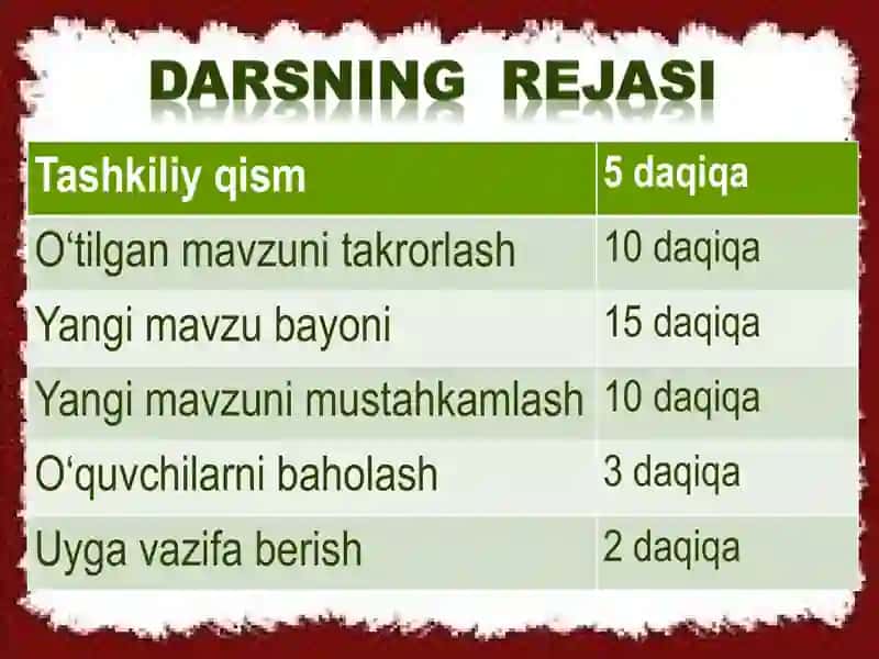 Gap Gapda tinish belgilarining qo’llanishi dars ishlanma 2