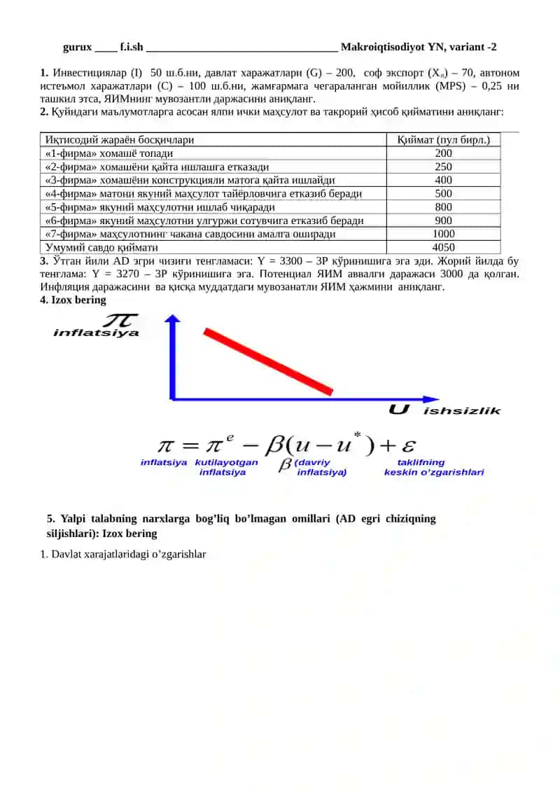 Makroiqtisodiyot YN, variant -1 2