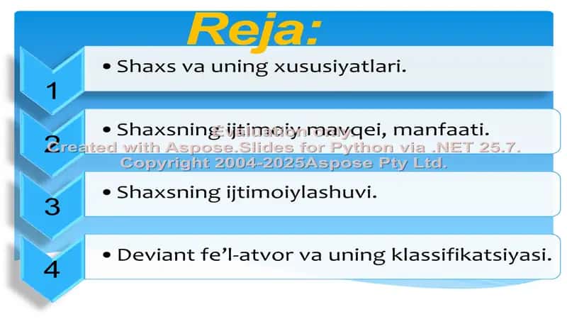 Shaxs haqida tushuncha 2