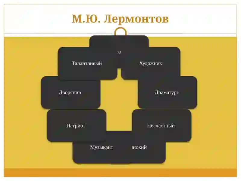М.Ю. Лермонтов 2