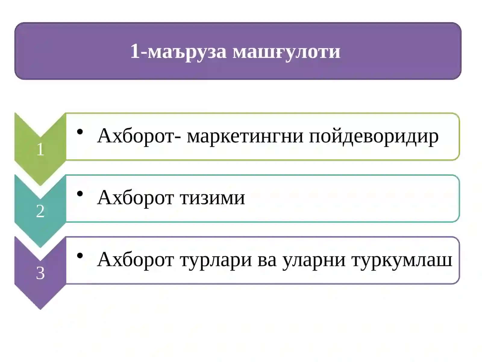 Ахборот тизимлари 2