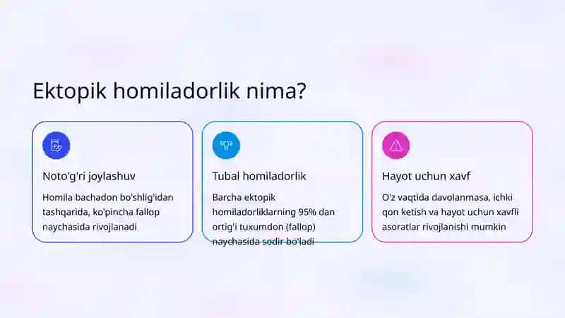 Ektopik homiladorlik: Diagnostika va davolash algoritmi 2