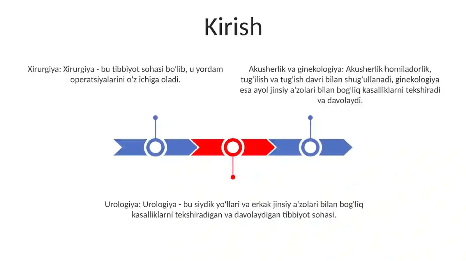 Xirurgik Akusher Ginekalogik Va Unga Yondosh Bolgan Bolimlar 2