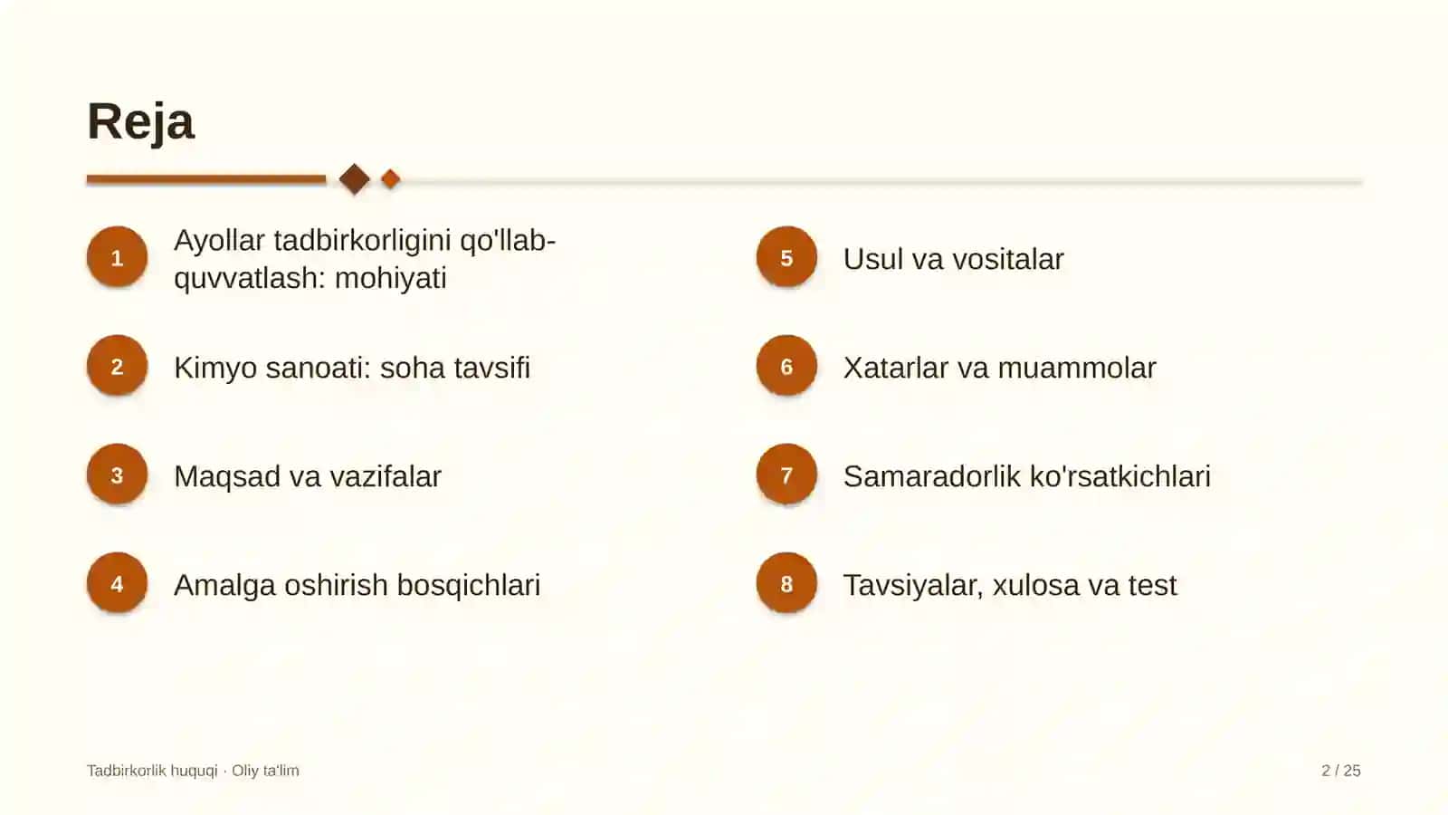 Kimyo sanoatida ayollar tadbirkorligini qo'llab-quvvatlash 2