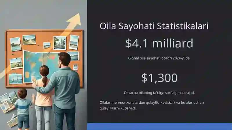 Oila va Bolalarga Maxsus Xizmatlar 2
