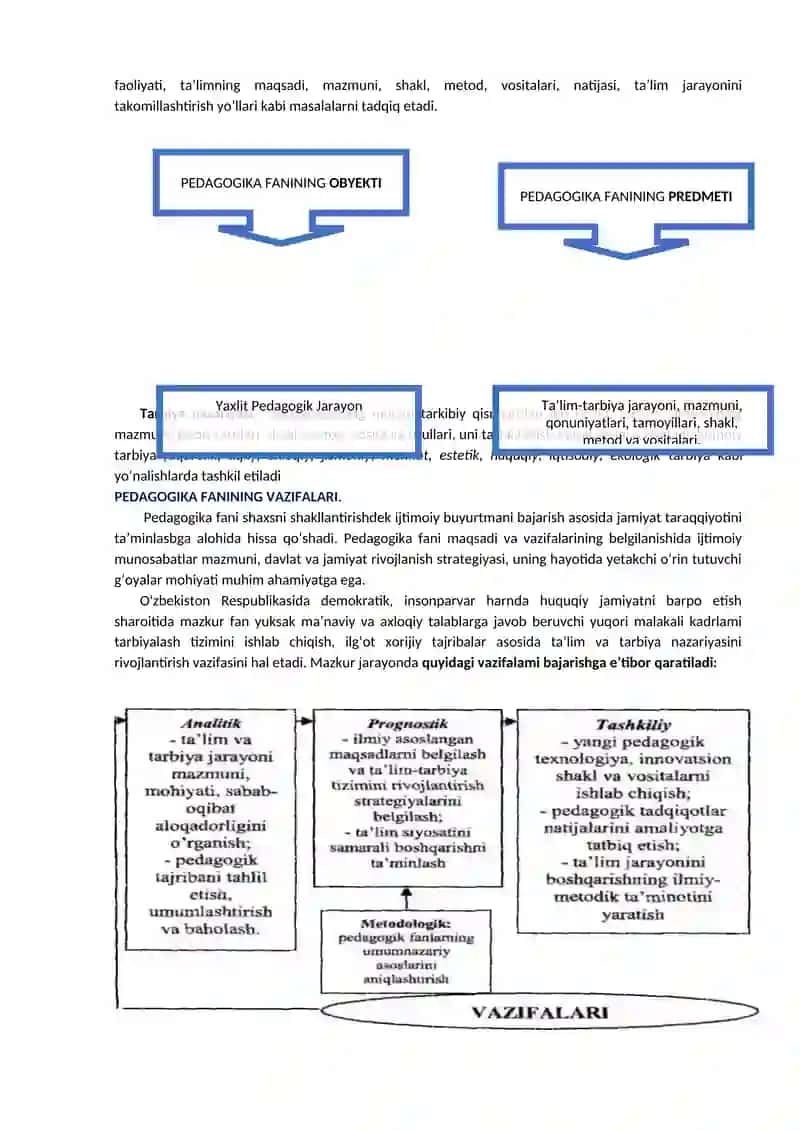 Ijtimoiy pedagogika asoslari 2