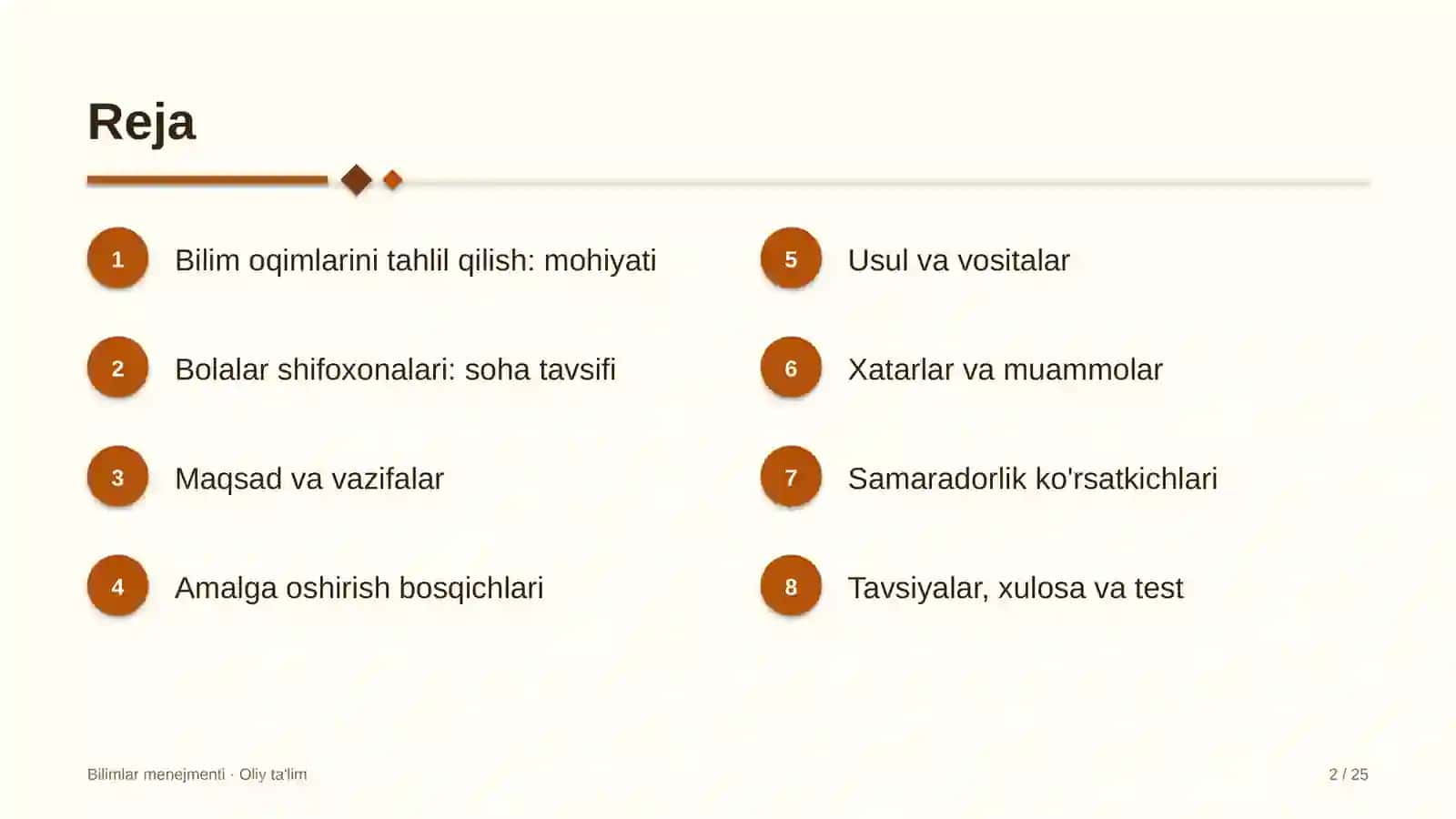 Bilimlar Menejmenti · Oliy Ta'lim 2