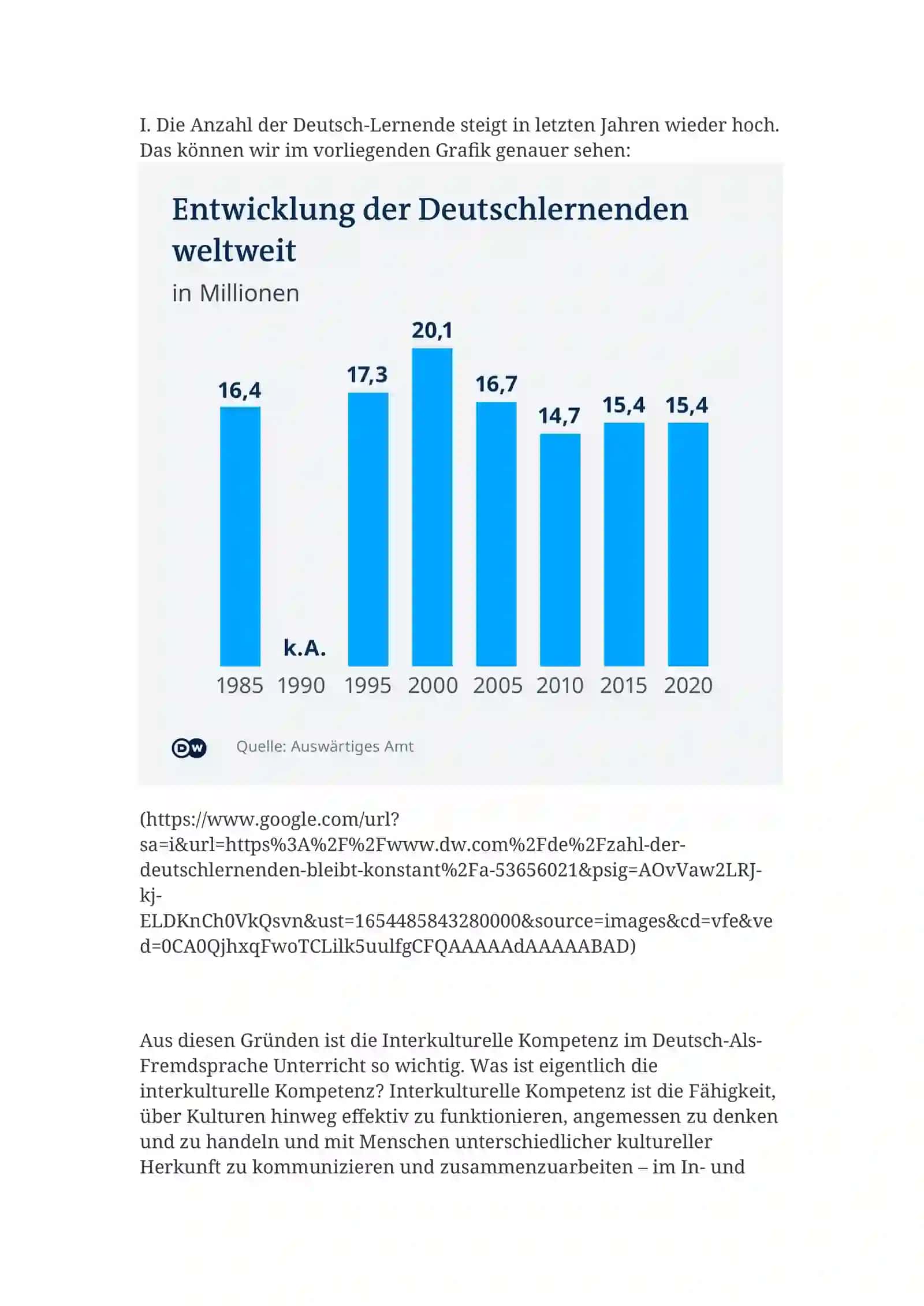 Entwicklung der interkulturellen Kommunikation im DaF Unterricht 2