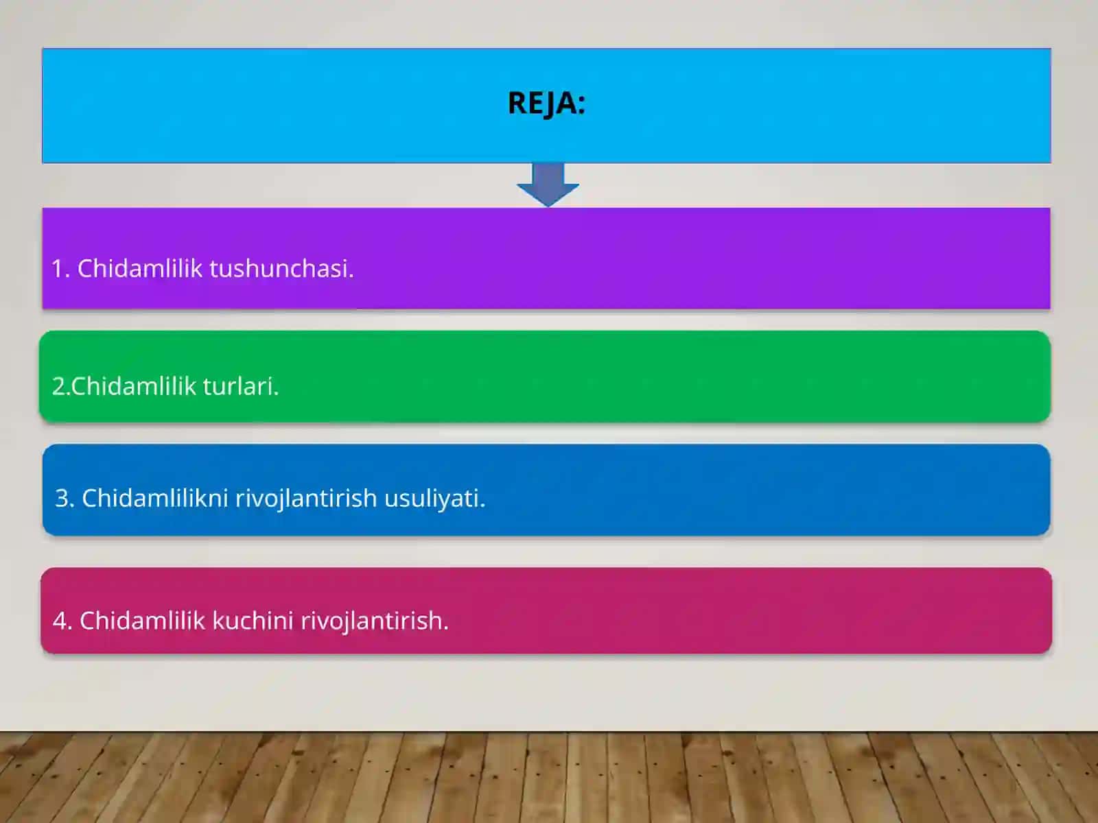 Chidamlilikni tarbiyalash 2