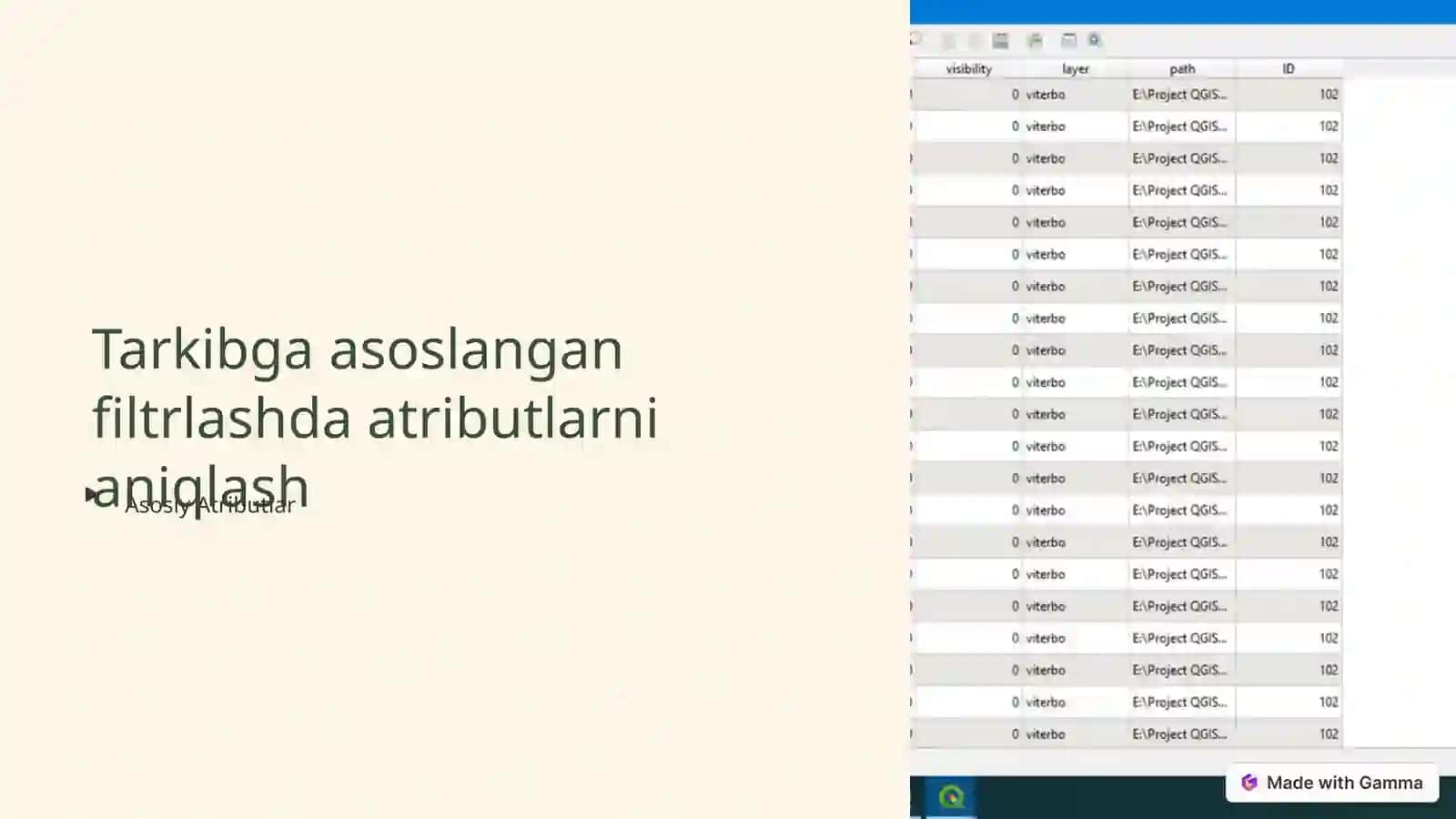 Tarkibga Asoslangan Filtrlashni Tushunish 2