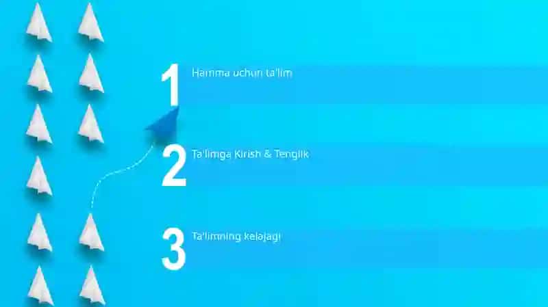 Ta'limga Kirish 2