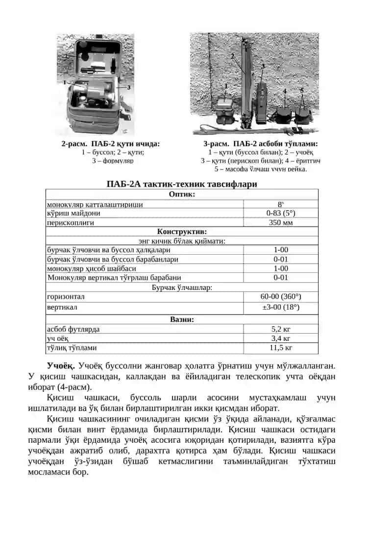 Артиллерия буссоли ПАБ-2А 2