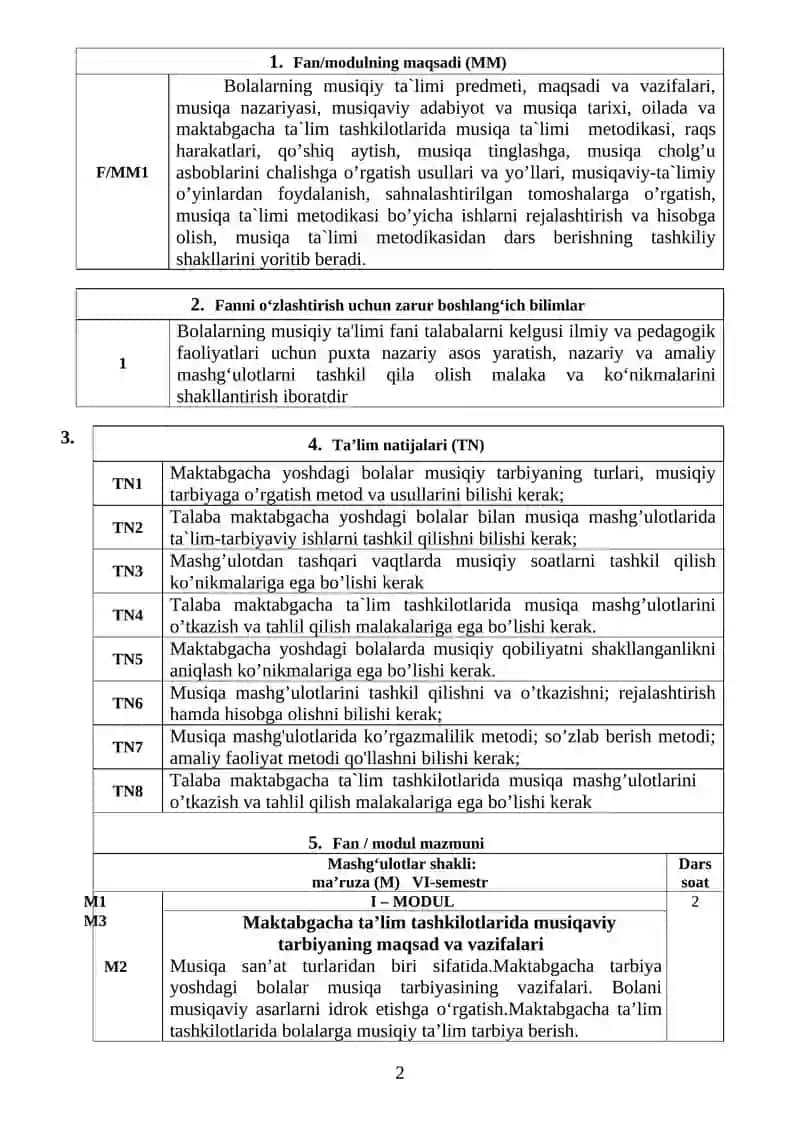 Bolalar musiqiy ta'limi 2