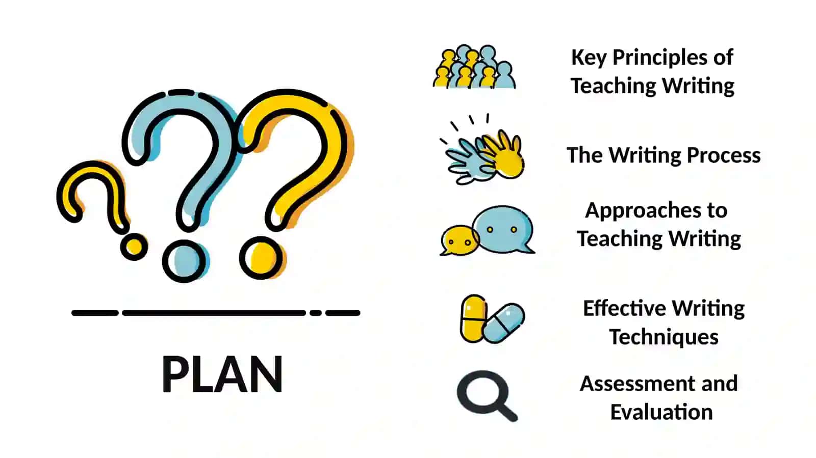 TEACHING WRITING 2
