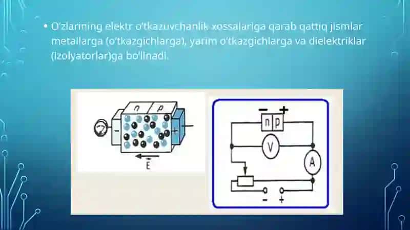 Yarimo'tkazgichlarning sanoat va xalqaro qo'llanishi 2