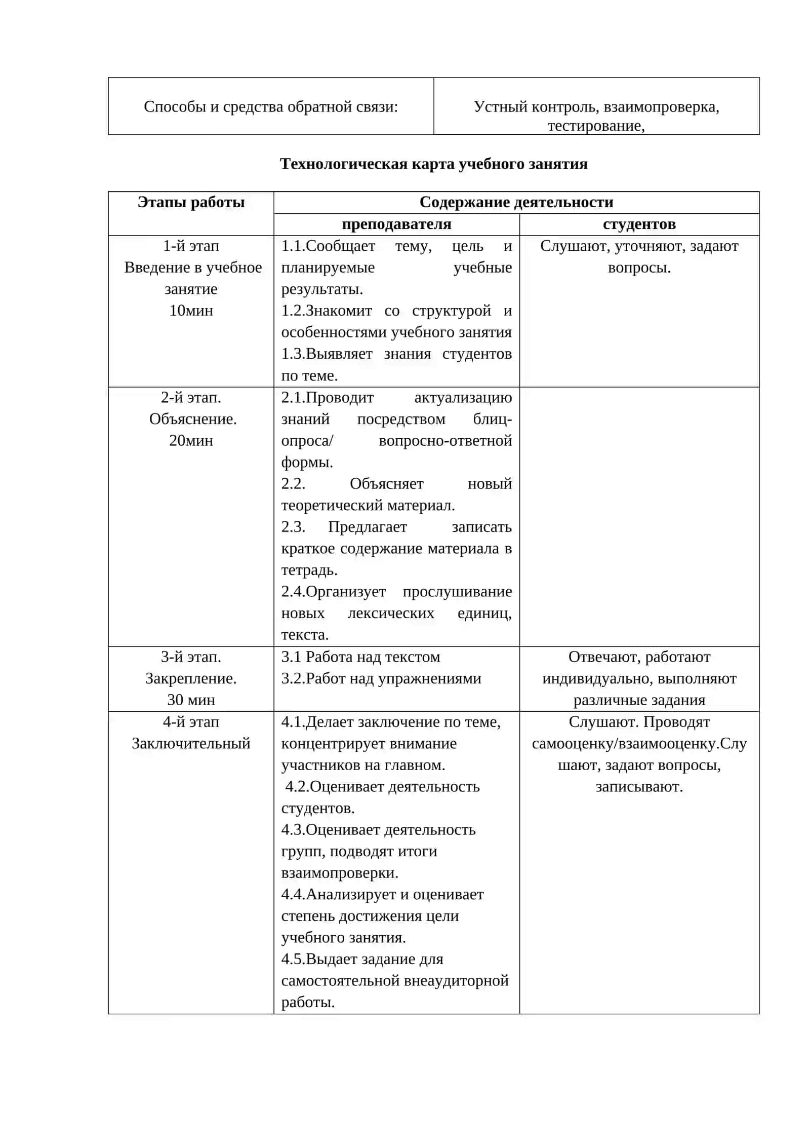 Универсальная модель технологии обучения на учебном занятии 2
