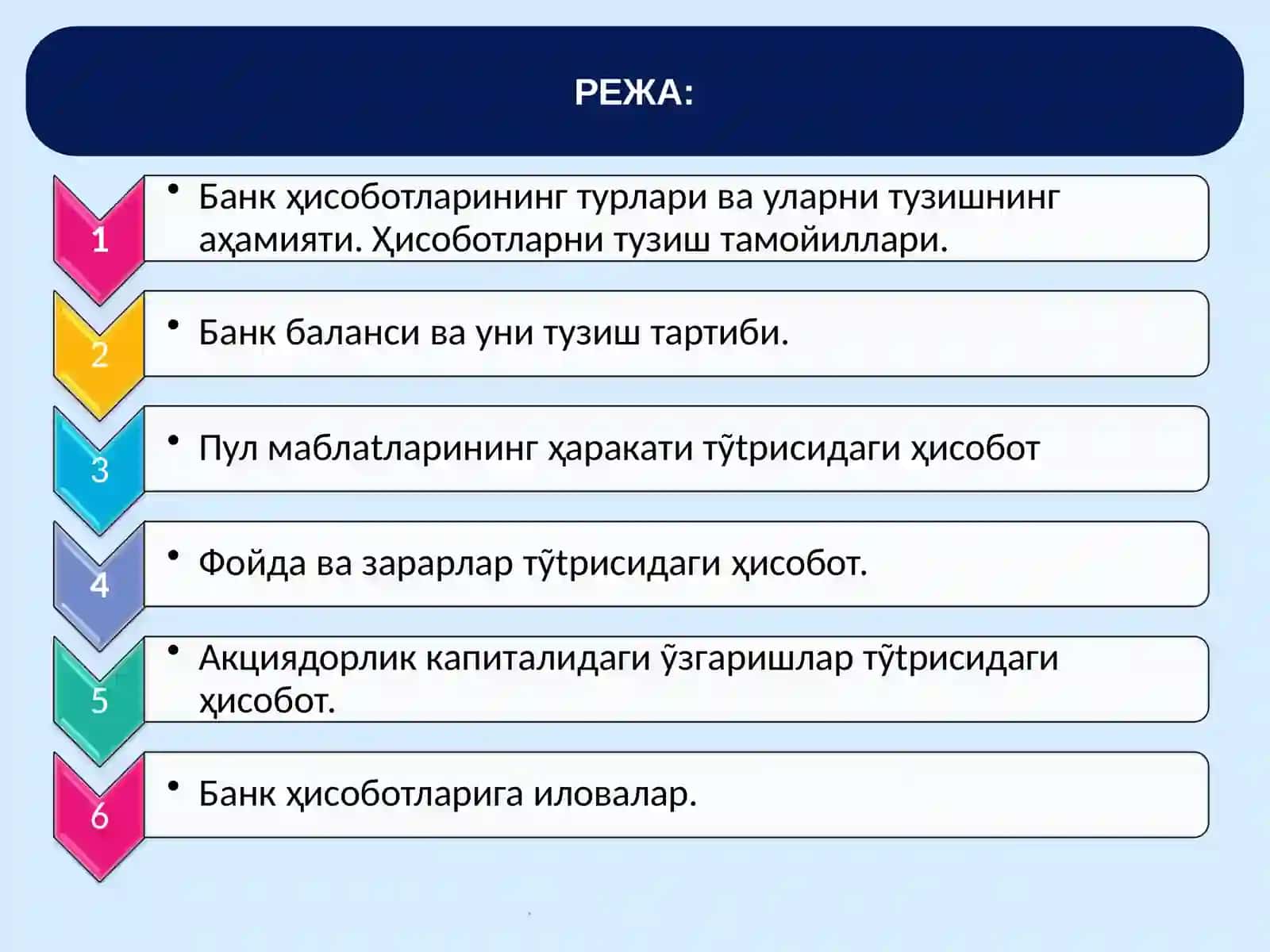 Bank buxgalteriya hisobotlari 2