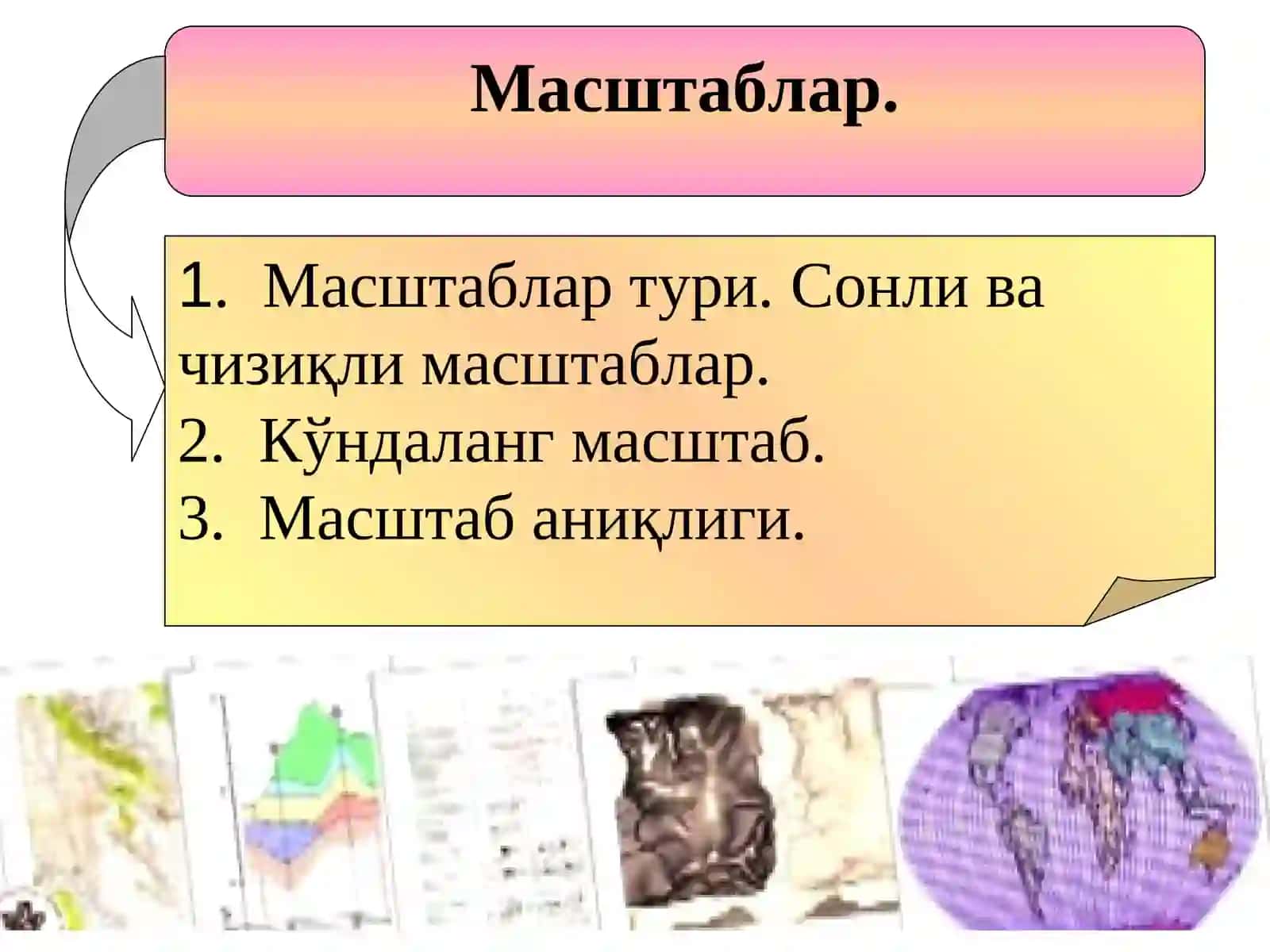 Topografik kartalar va planlar 2