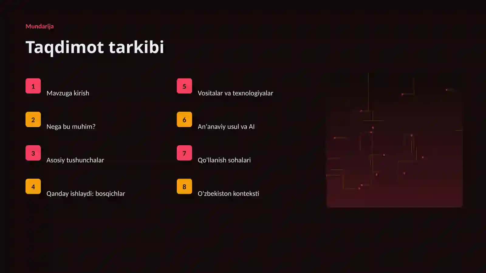 Chakana savdo uchun diffuziya modellari: amaliy yechimlar 2