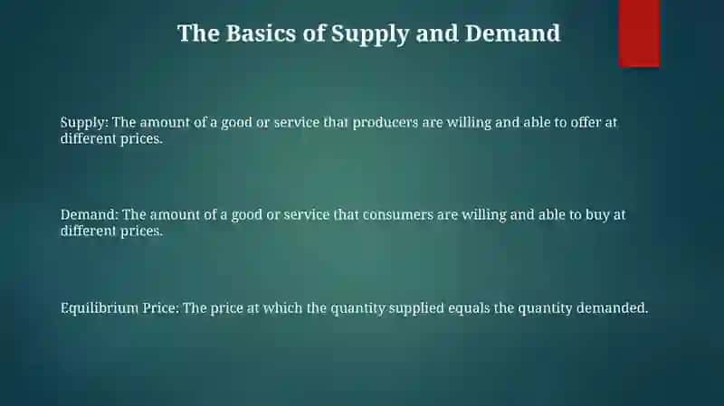 Supply And Demand 2