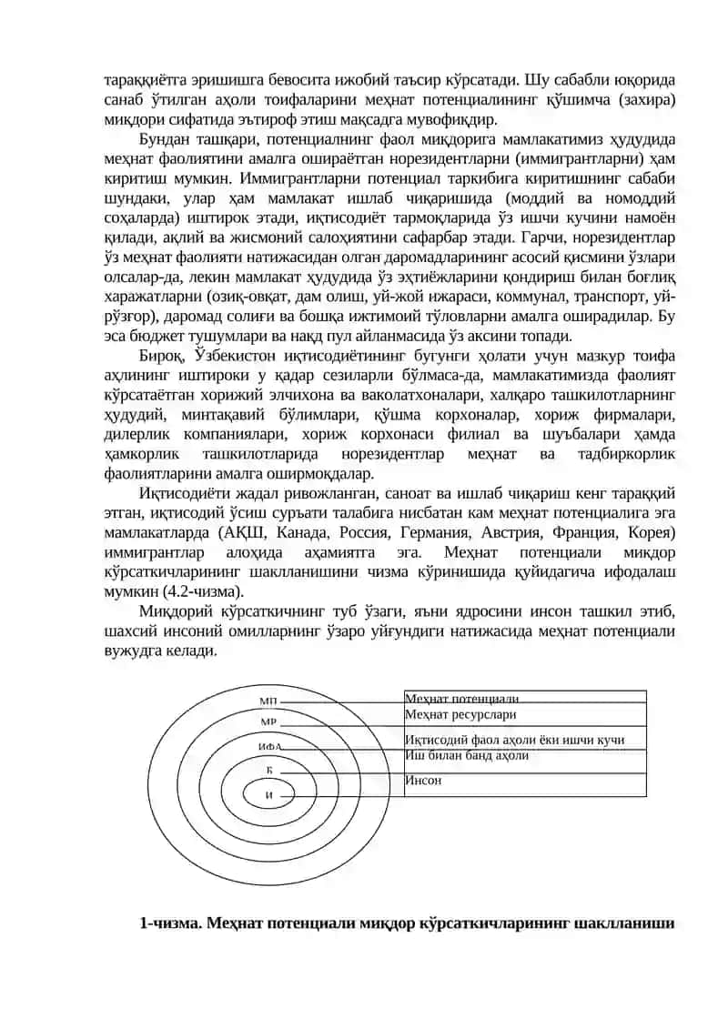 Меҳнат потенциали 2