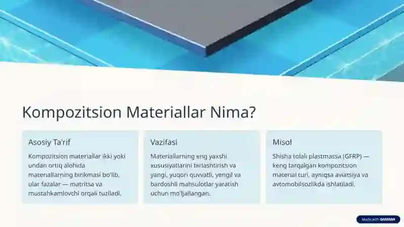 Kompozitsion Materiallar: Ta'rif, Turlari va Qo'llanilishi 2