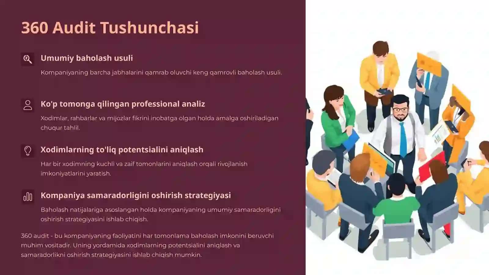 360 Audit va Onlayn Trening: Zamonaviy Yondashuv 2