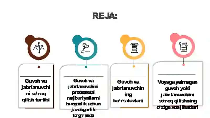 Guvoh va jabrlanuvchini so'roq qilish 2