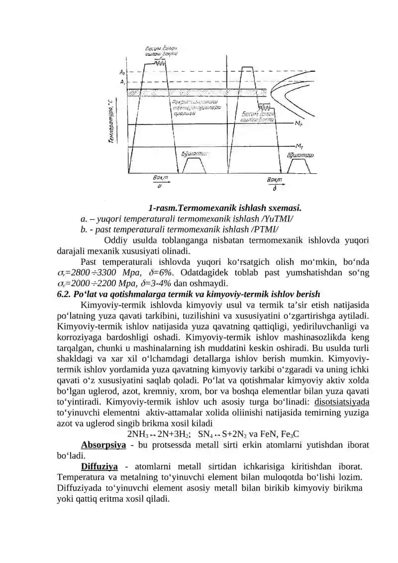 Po‘latga termomexanik ishlov berish 2