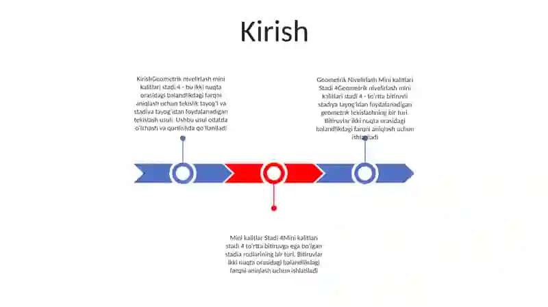 Geometrik Nivelirlash Mini Keys Stadi 4 2