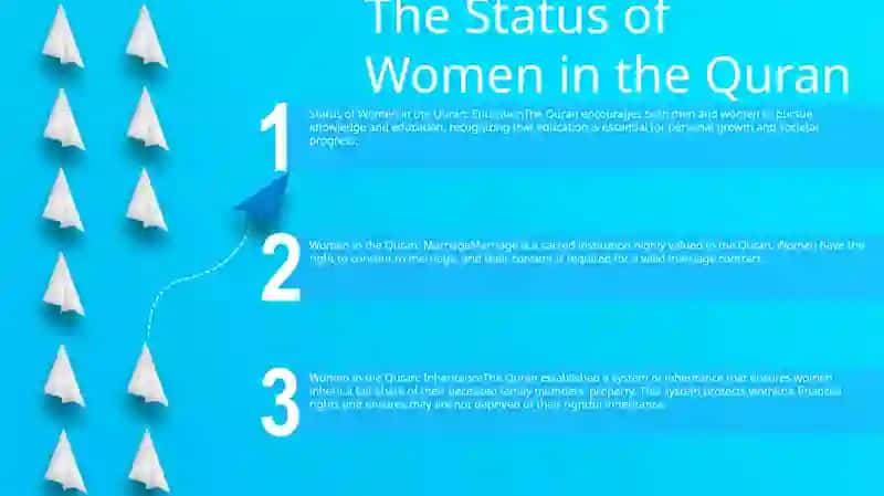 Women In Koran 2