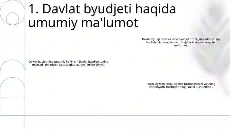 Davlat Byudjeti Va Fiskal Siyosati 2
