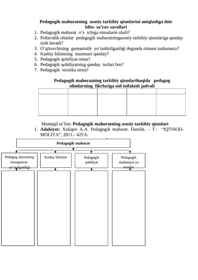 Pedagogik mahoratning asosiy tarkibiy qismlari 2