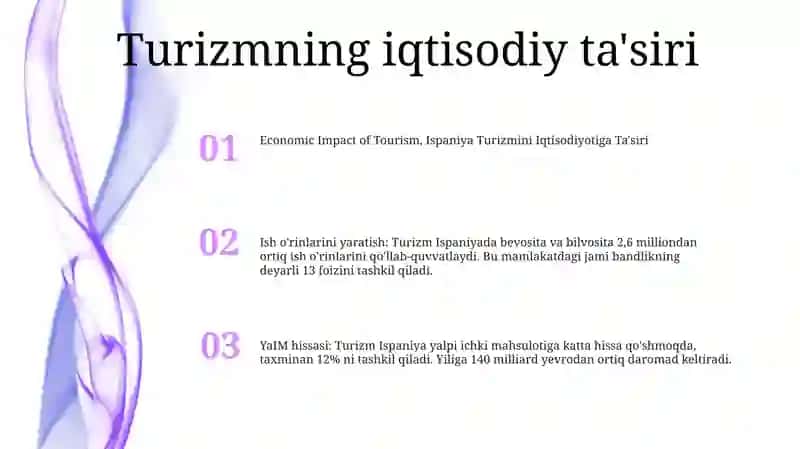 Turizm Ispaniyada bevosita va bilvosita 2