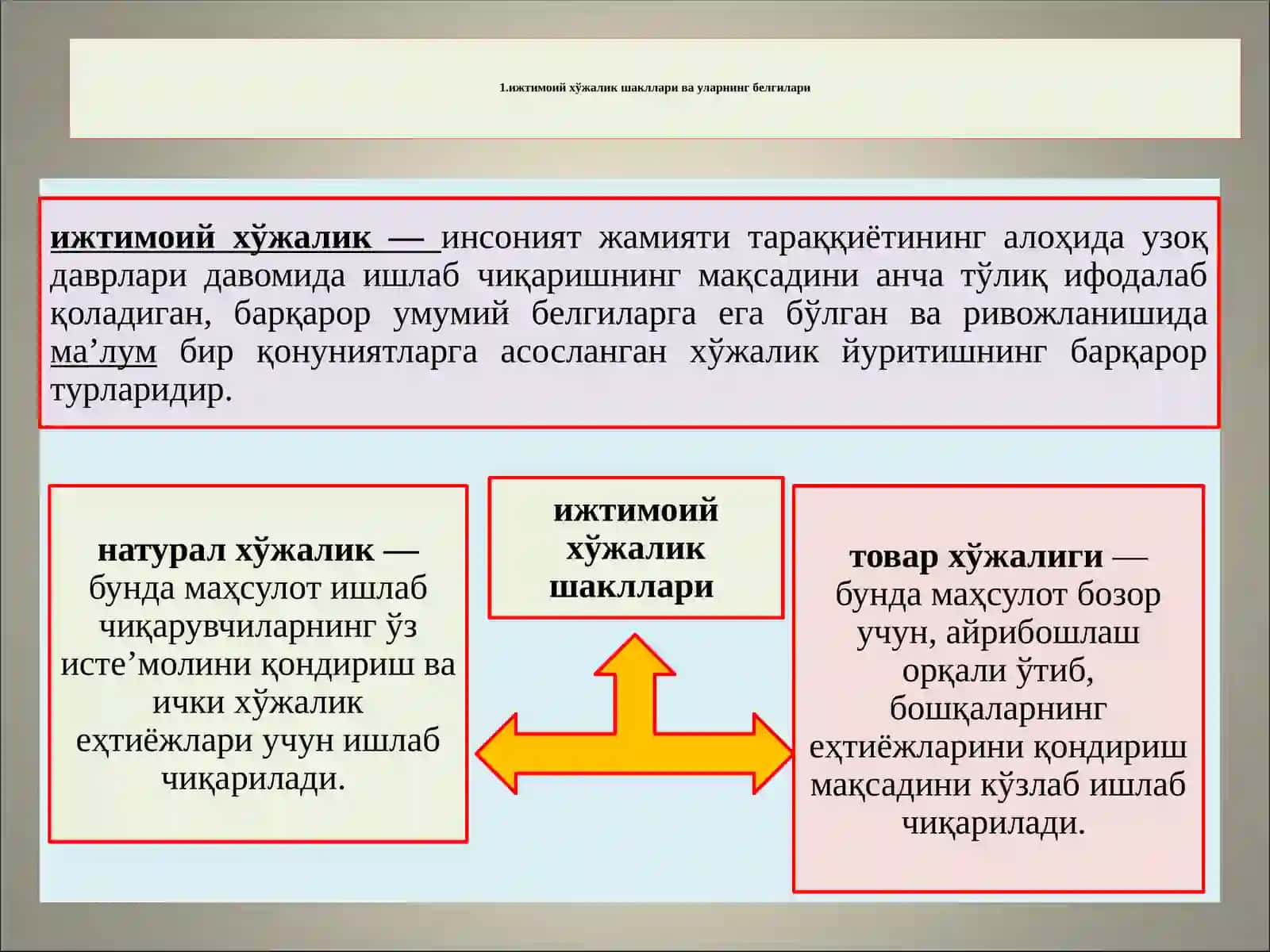 Иқтисдиётда тор пул 2