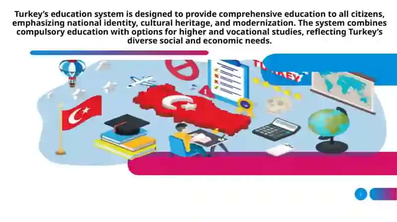 Education System in Turkey 2