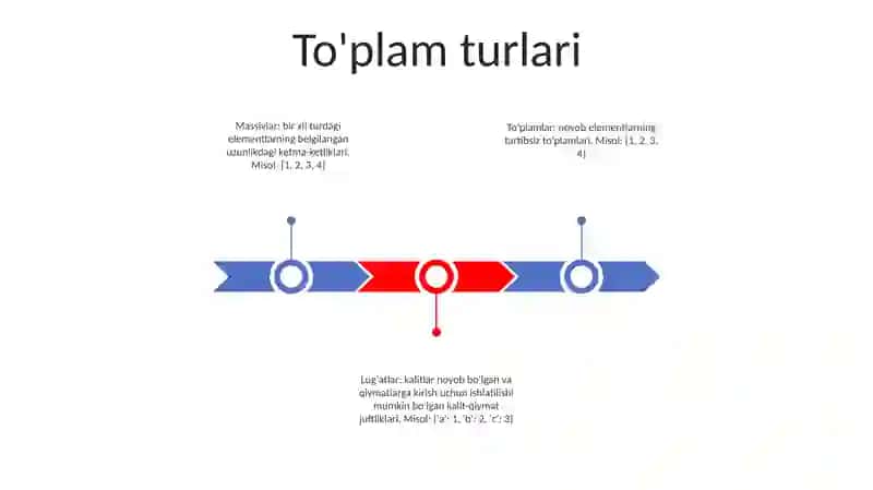 ToʻPlamlarni Sinflarga Ajratishga Misollar 2