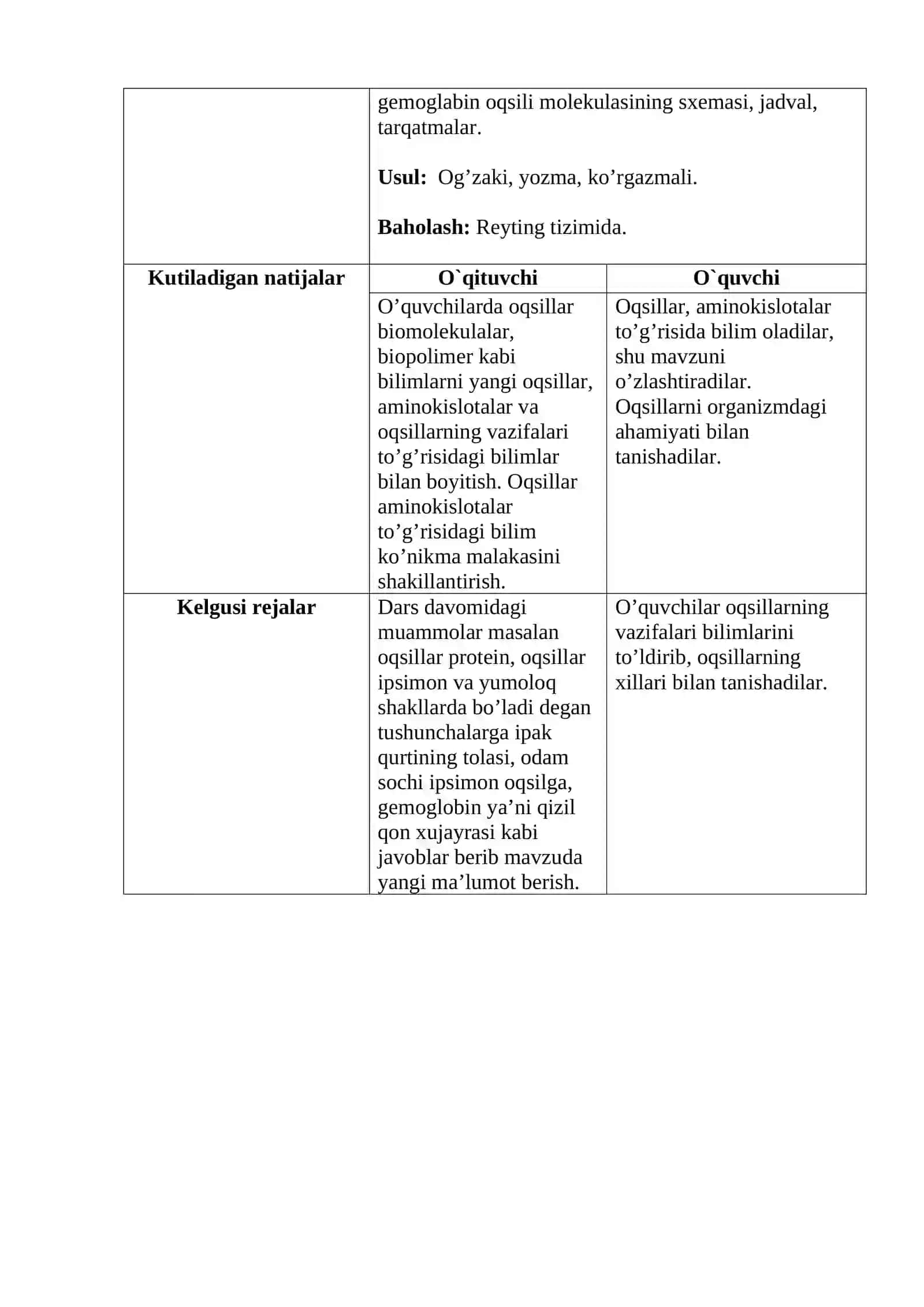 9-sinf Biologiya 2