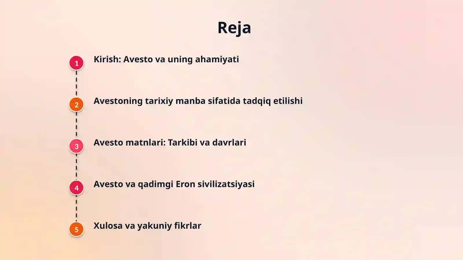 Avesto Tarixiy manba Sifatida 2