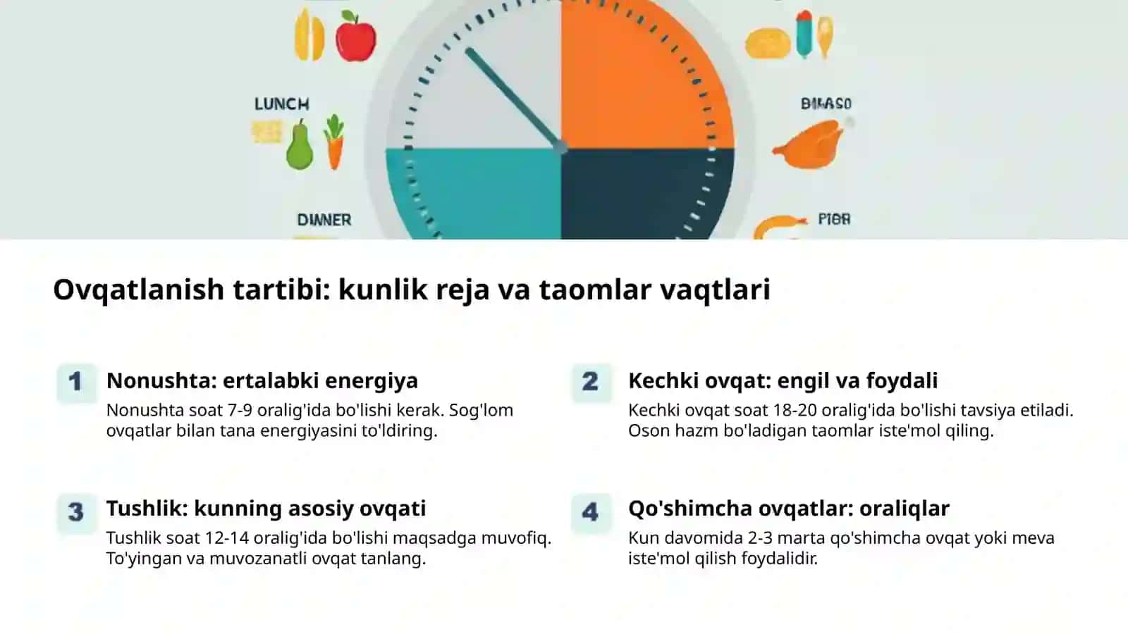 Oqilona Ovqatlanish: Tartib va Tekshirish 2