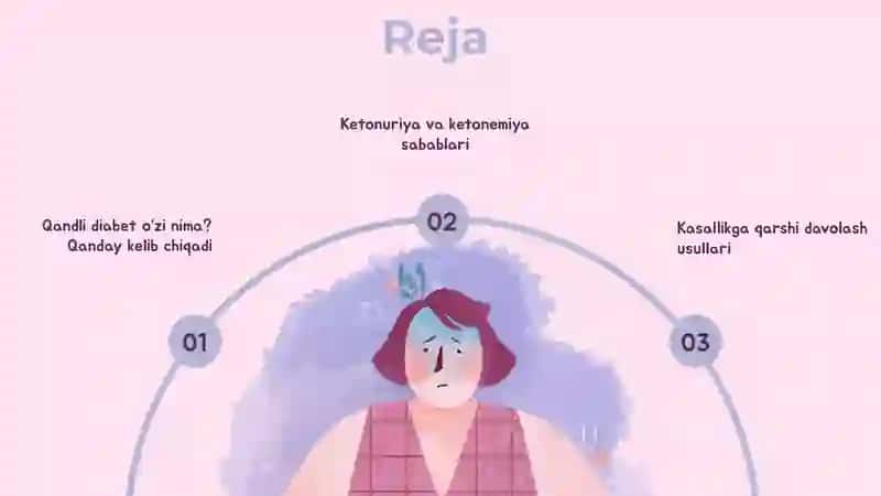 Qandli Diabet va Ochlikda Ketonuriya & Ketonemiya 2