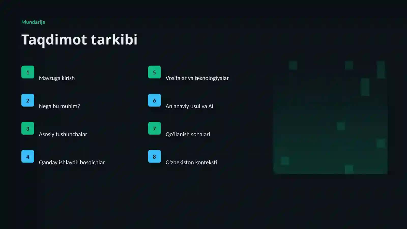 AI INSIGHTS • PREMIUM TAQDIMOT 2