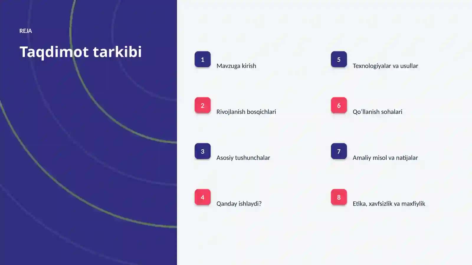 Sun'iy intellekt • Professional Taqdimot: Diffuziya modellari va musiqa: integratsiya qo'llanmasi 2
