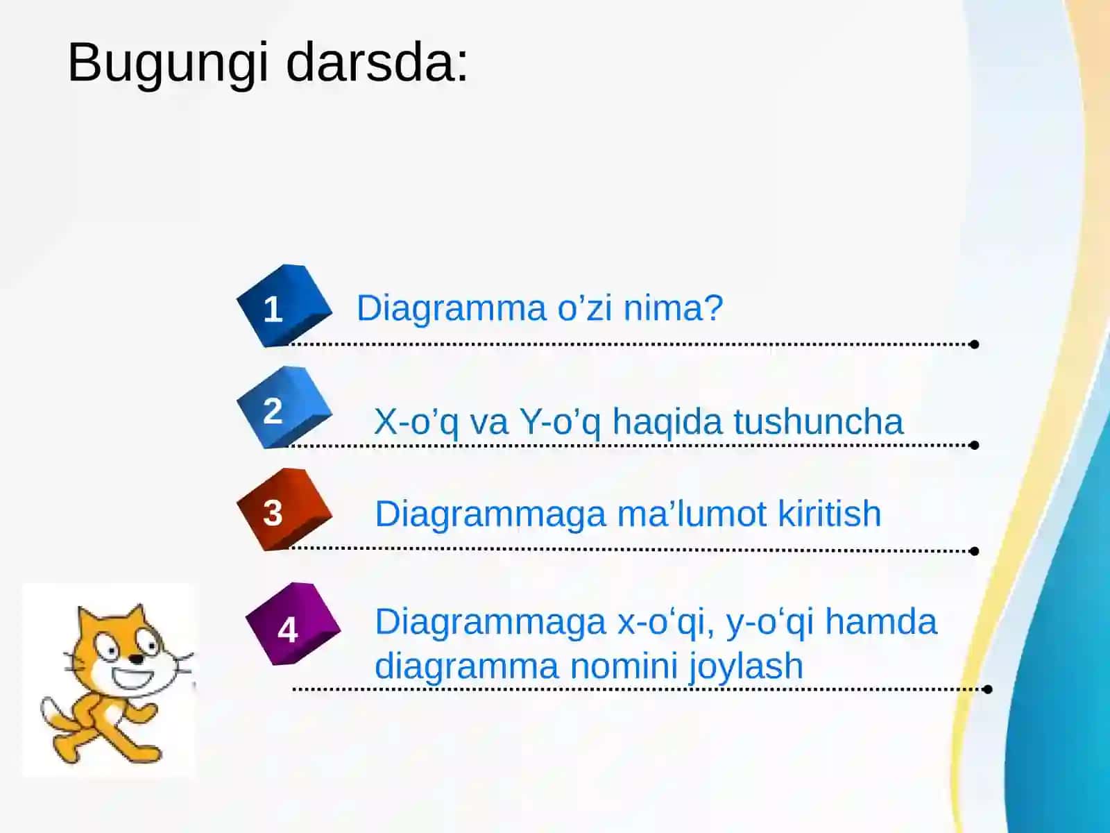 Diagramma turini tanlash 2