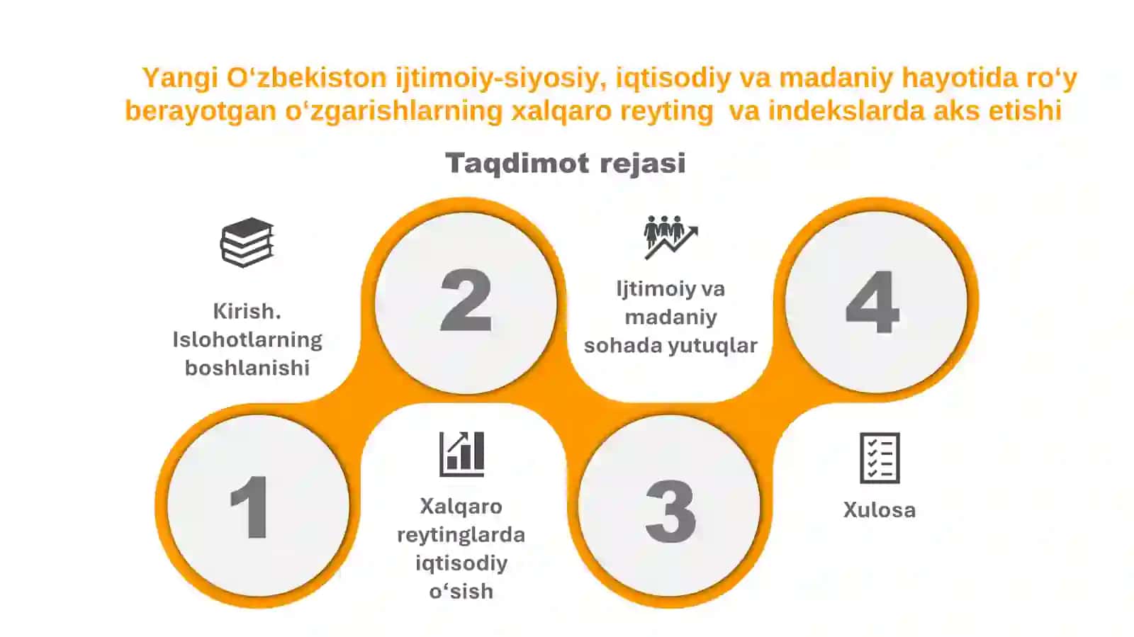 Harakatlar strategiyasi 2