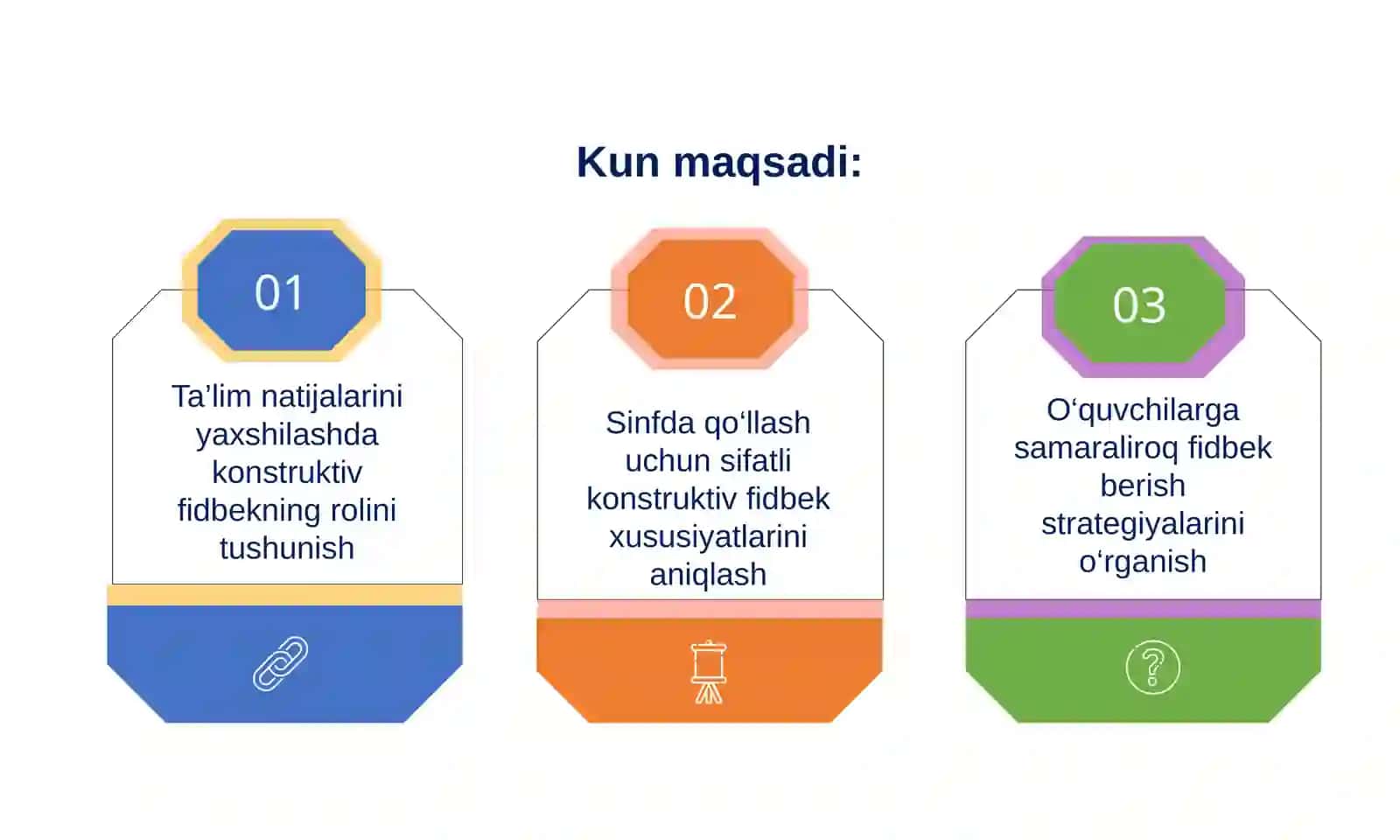 Konstruktiv fidbek berish strategiyalari 2