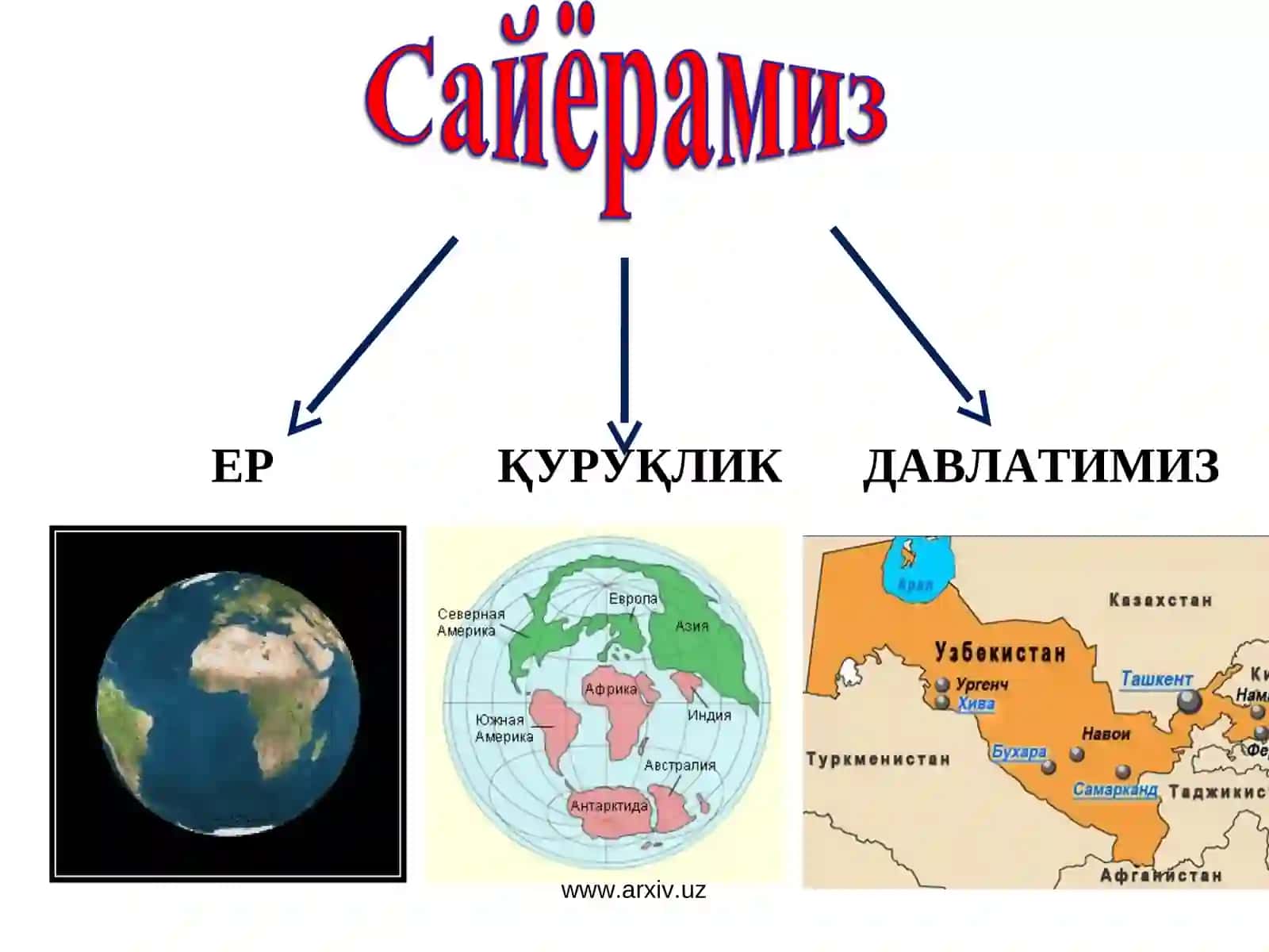 Литосфернинг экологик функцияси 2