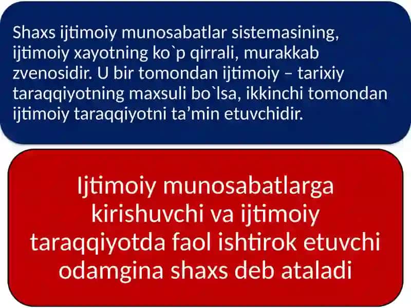 SHaхs haqidatushuncha 2