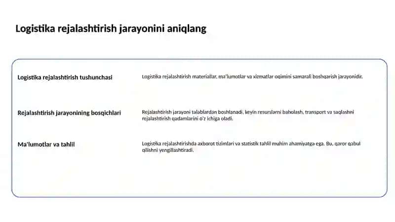 Logistikada strategik rejalashtirish bosqichlari 2
