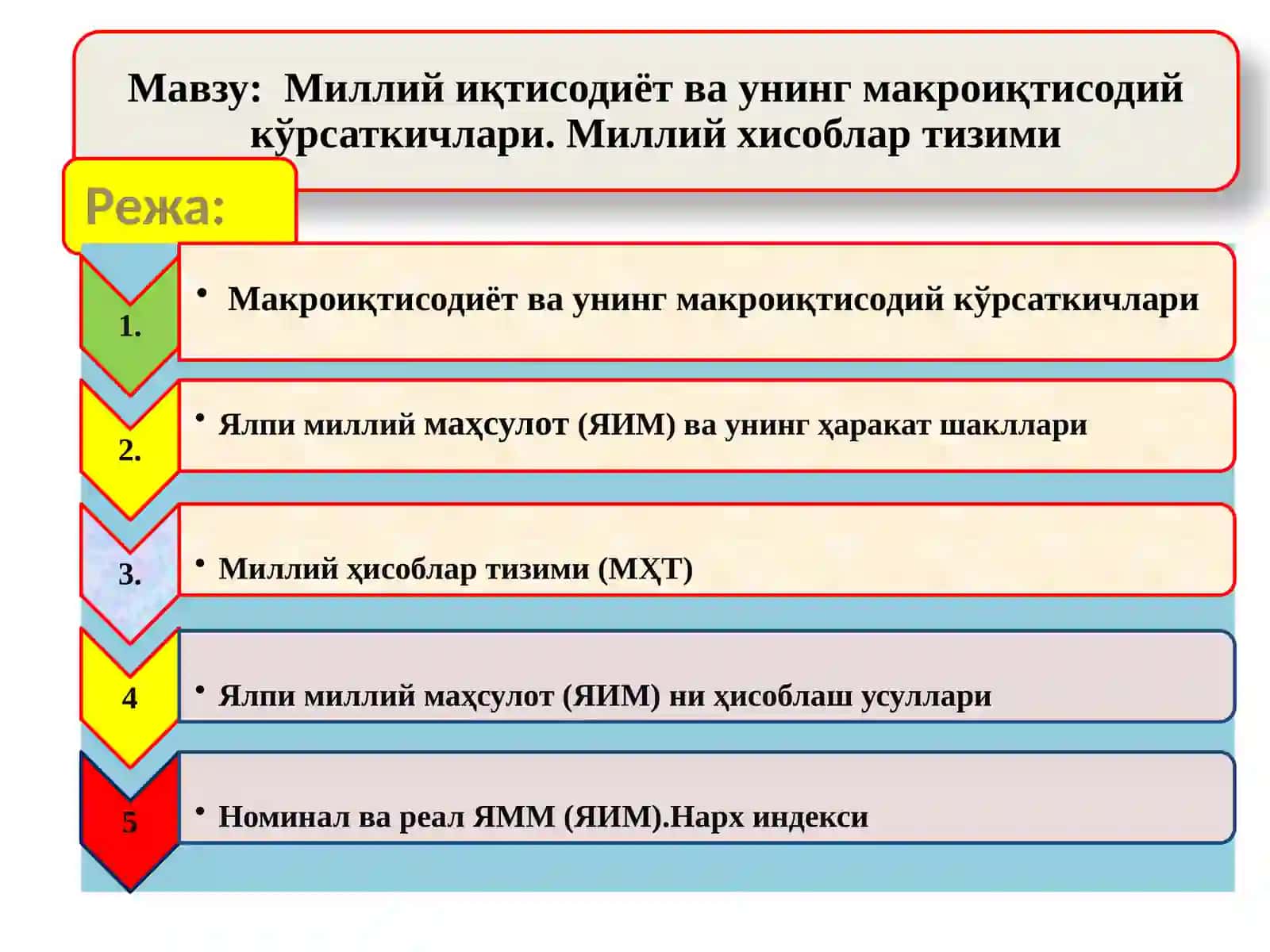 Макроиқтисодиёт тушунчаси 2